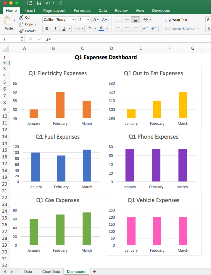 best project management dashboards microsoft excel add ins