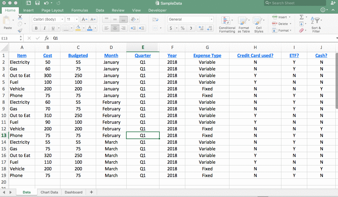 Excel_dashboards_filter_data