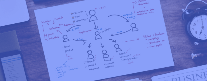 Project Handover: 3 Steps for Long term Success resource cover image