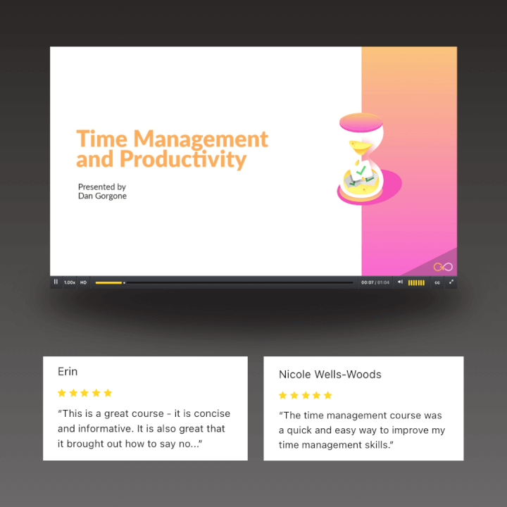 time management course reviews