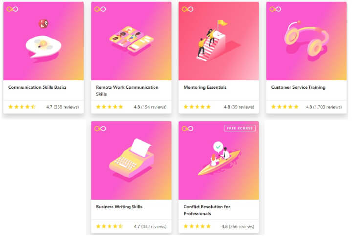 goskills communication skills courses