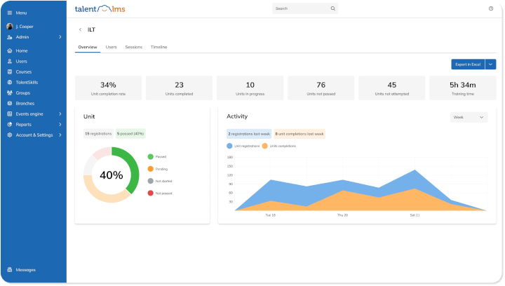 TalentLMS elearning interface