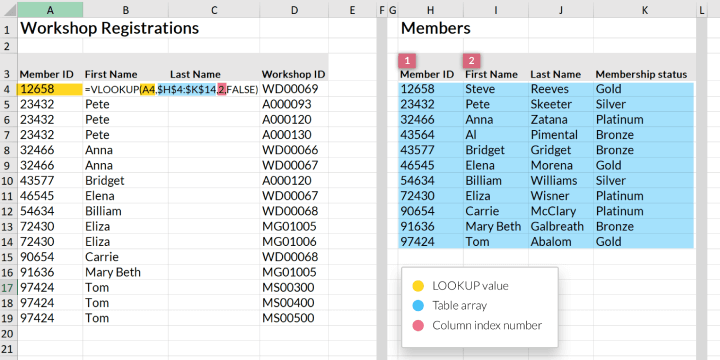 vlookup example 2