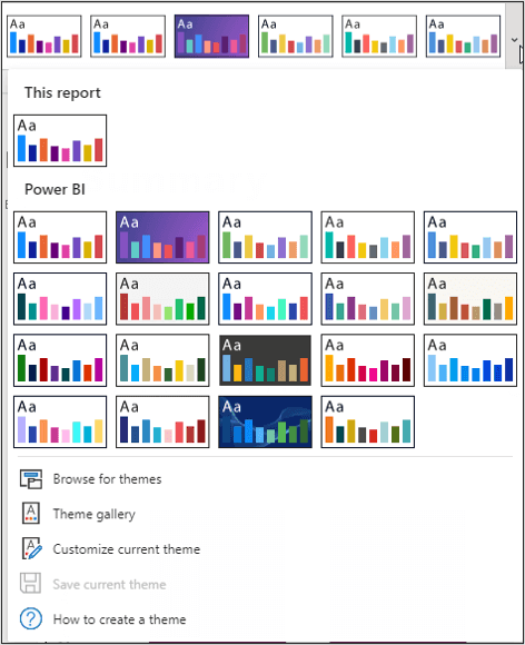 Excel dashboard
