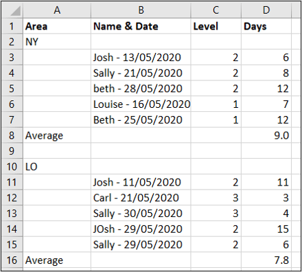 Source data for power query