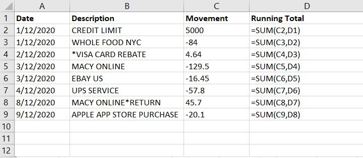 Excel Cumulative Sum - Running Total - SUM
