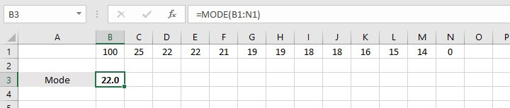 How to calculate average in Excel - MODE