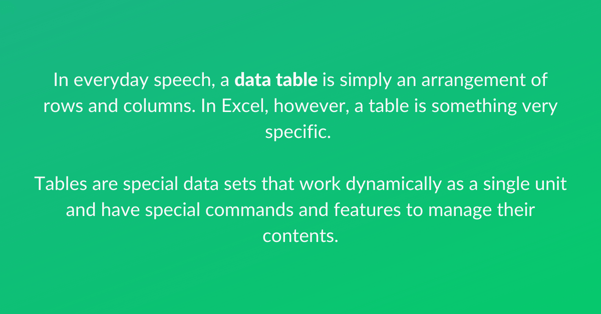 how-to-create-a-table-in-excel-youtube