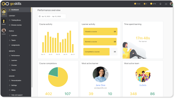GoSkills LMS admin dashboard