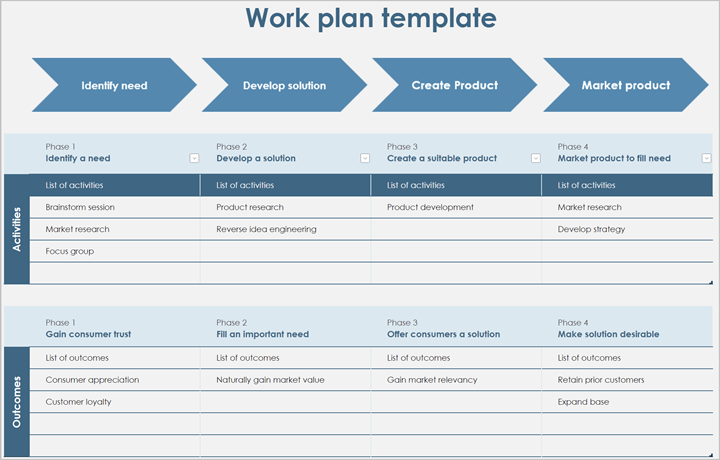 work plan template