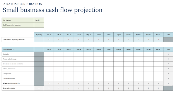 cashflow projection template