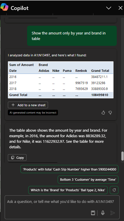 Copilot Excel prompt for Data visualization and insights
