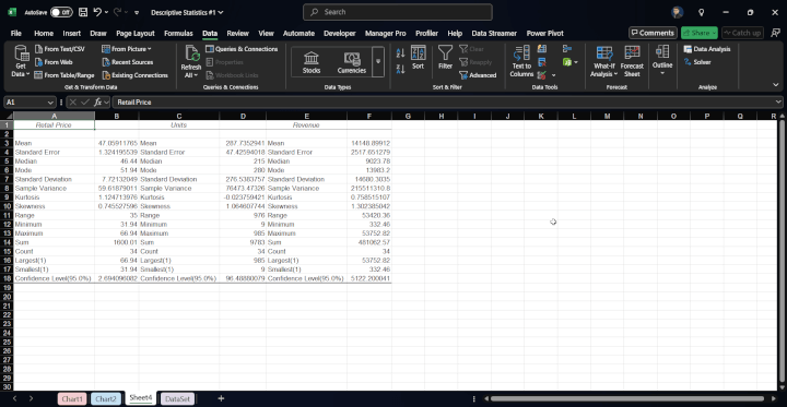 worksheet with descriptive analysis