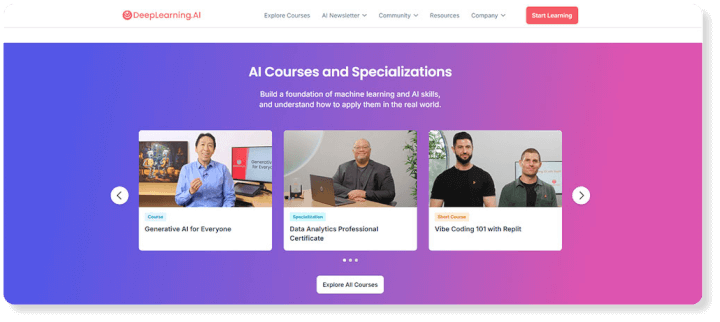 deep learning ai course