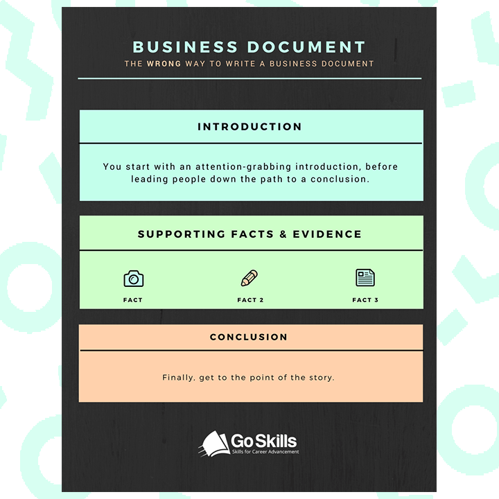 how not to write a business document