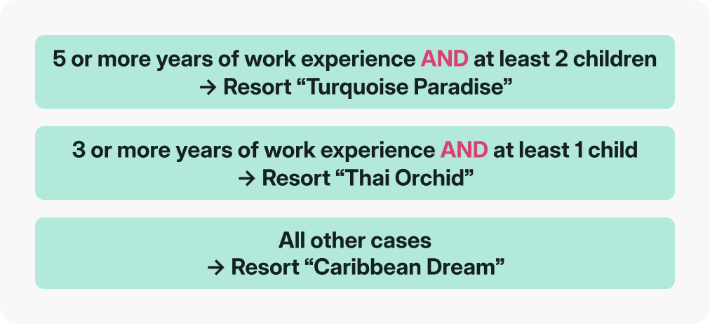 excel challenge 61 - resorts