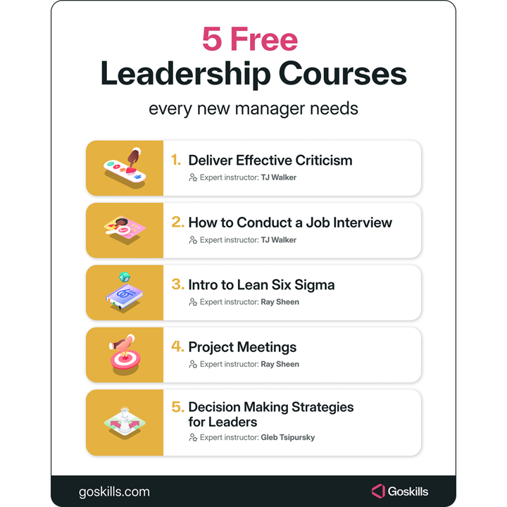 free leadership courses