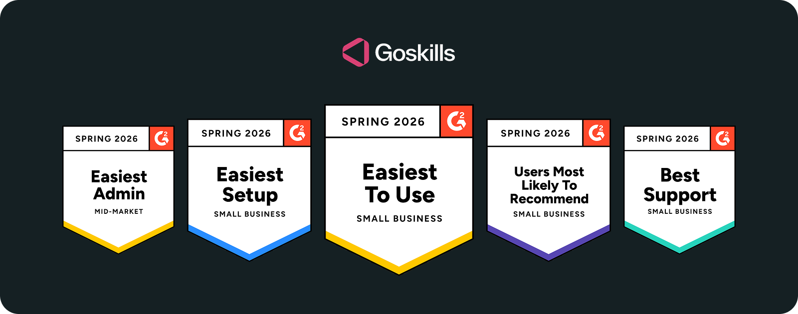 goskills best lms for small business