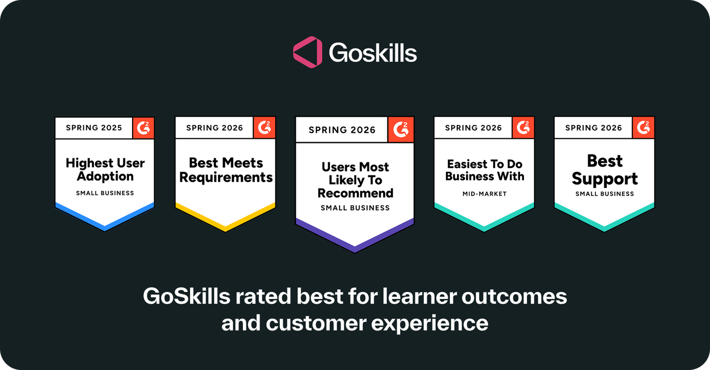 GoSkills G2 badges for Highest User Adoption Small Business Spring 2025, Best Meets Requirements Spring 2026, Users Most Likely to Recommend Small Business Spring 2026, Easiest to Do Business With Mid-Market Spring 2026, and Best Support Small Business Spring 2026.