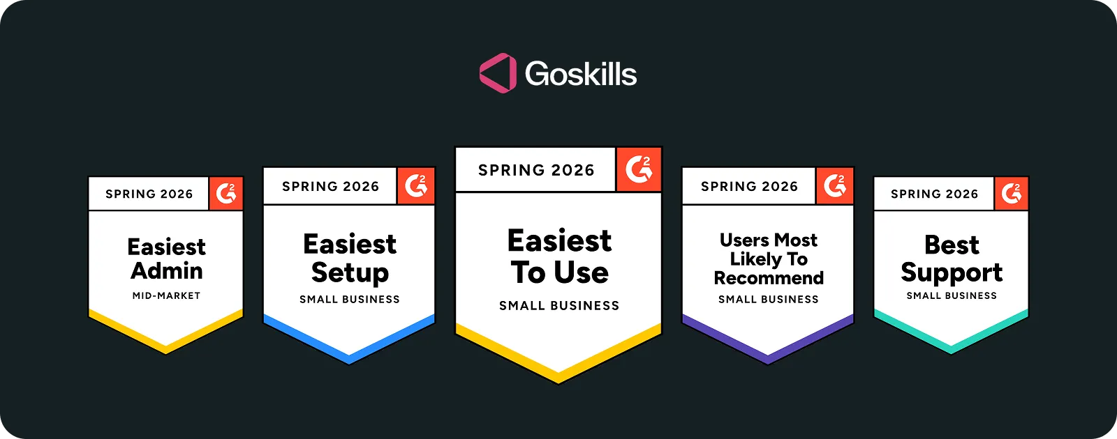 goskills top lms small business
